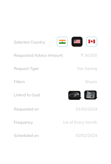 countries